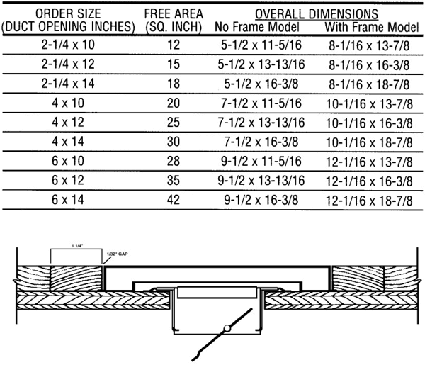 Wood Vent Source...wood floor vents air grilles & registers. Oak a/c